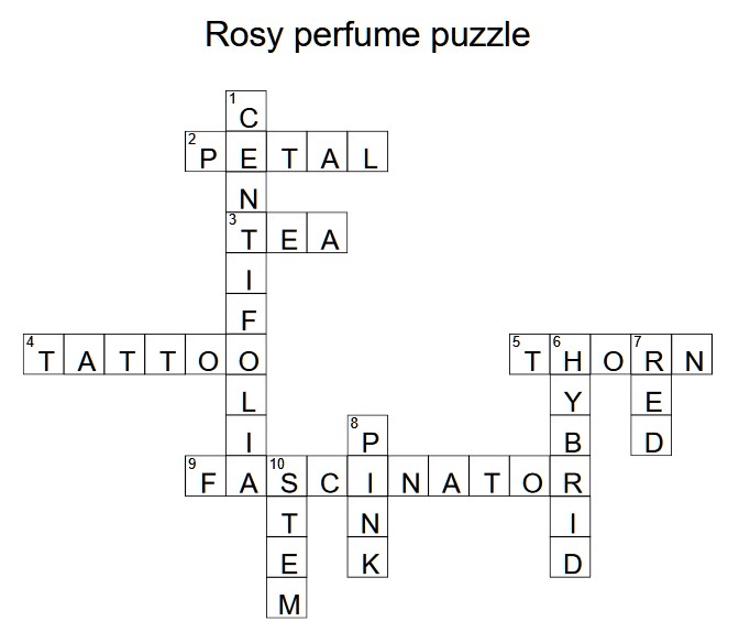A rosy puzzle for Valentine’s Day Nose Prose
