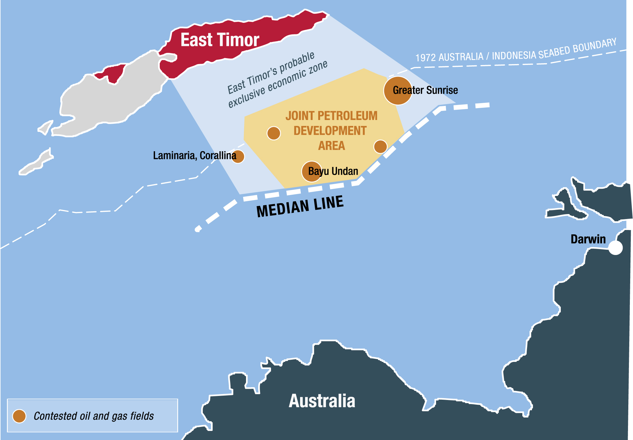 Australia and East Timor: invasion and independence