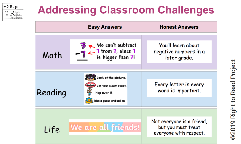 Classroom_Challenges_infographic
