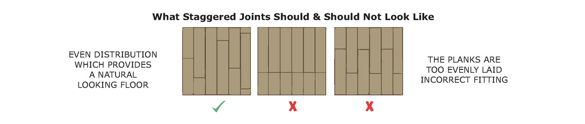 RIGID MAX INSTALLATION INSTRUCTIONS – Rigid Max Floors