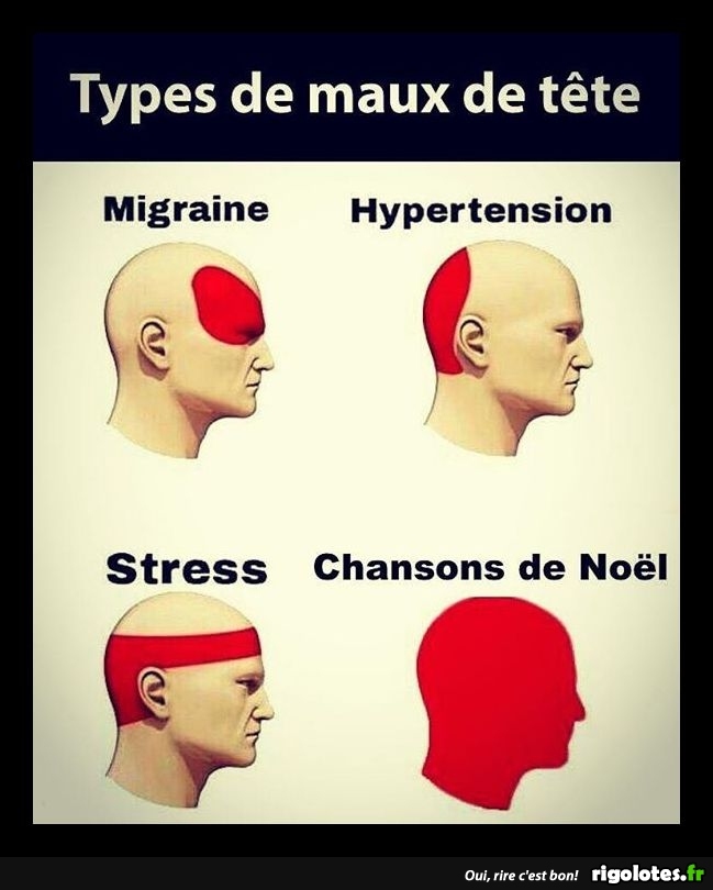 Types de maux de tête Blagues et les meilleures images drôles!