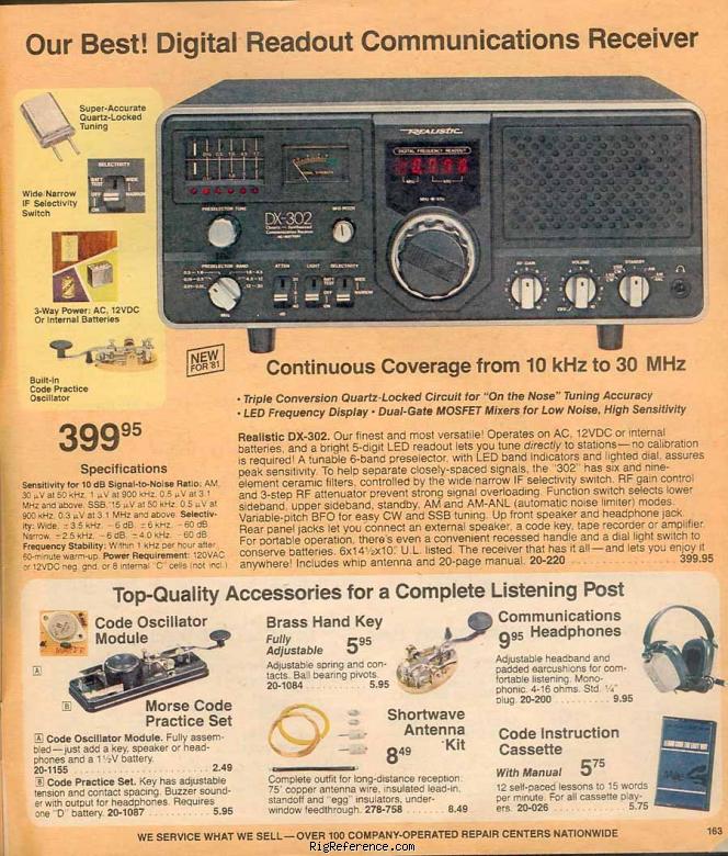 RadioShack / Realistic DX300, HF Receiver