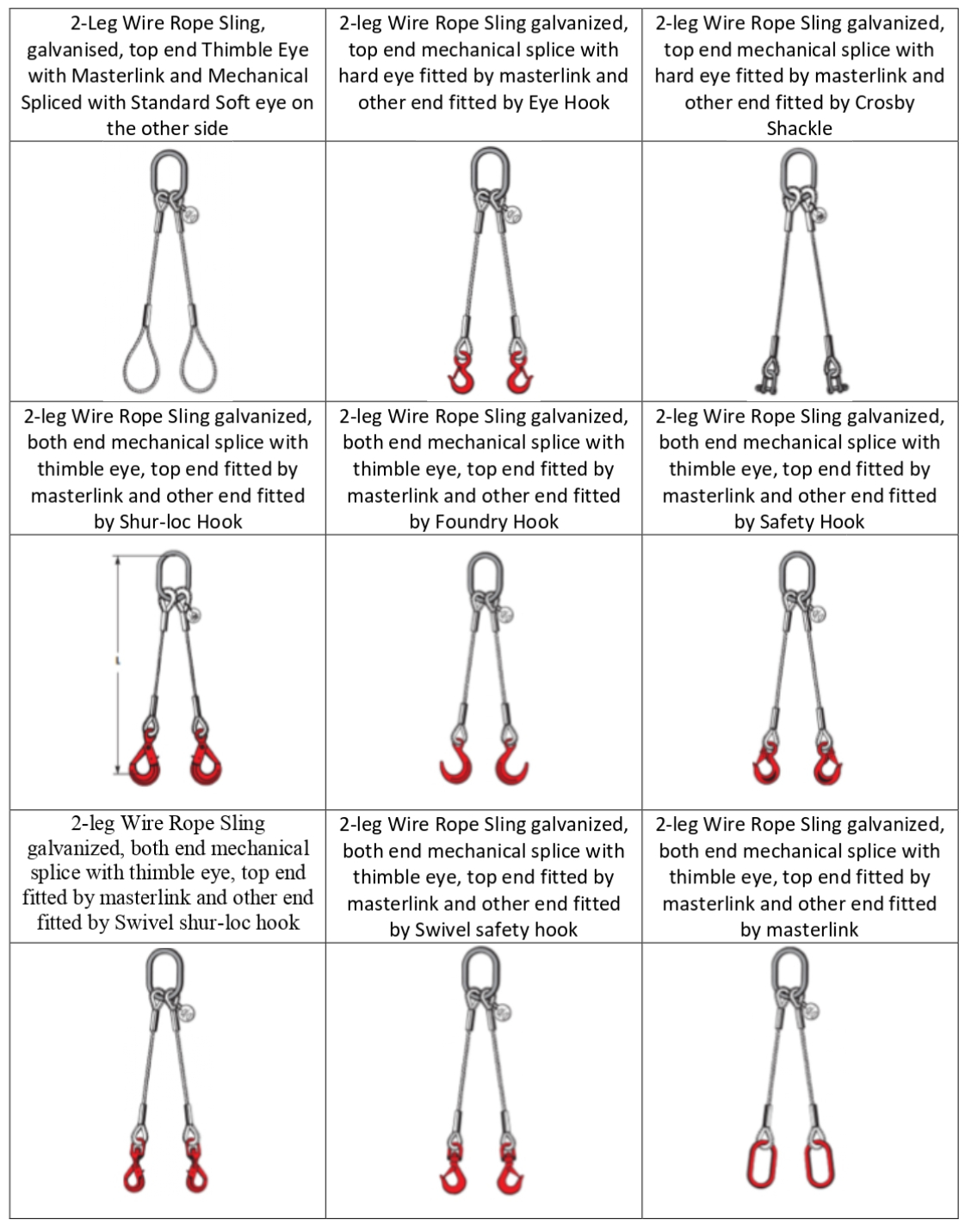 Product Detail PT Rigspek Perkasa