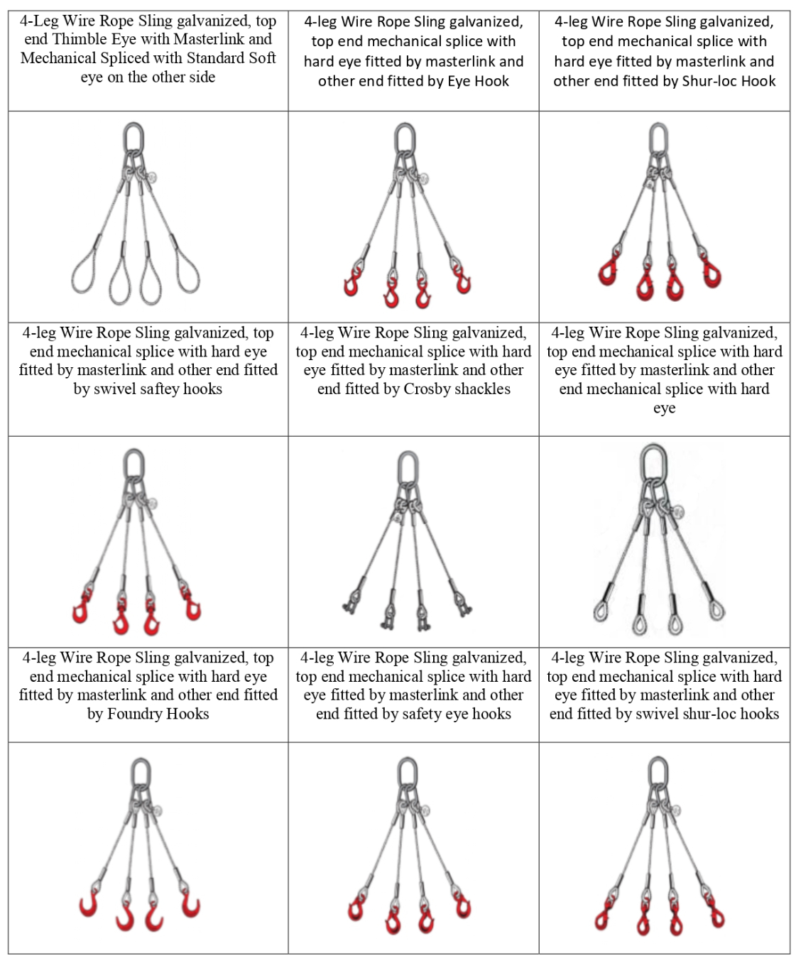 Product Detail PT Rigspek Perkasa