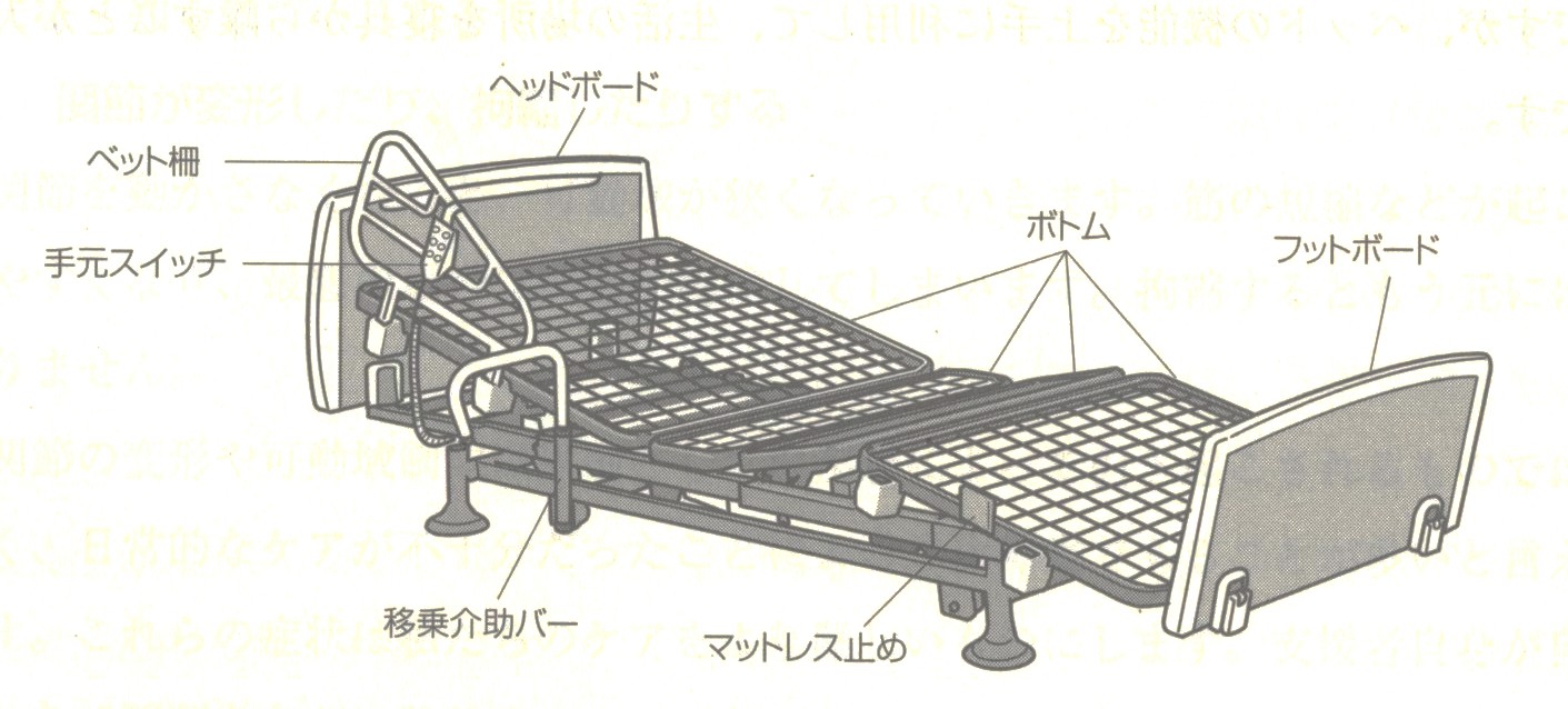 電動ベッド、特殊寝台について