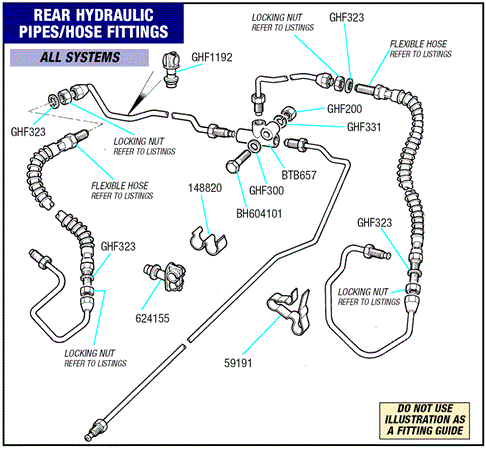Triumph Spitfire Brake Pipe Fittings | Rimmer Bros