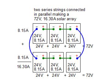 12 Arrays Pv Diagrams Parallel