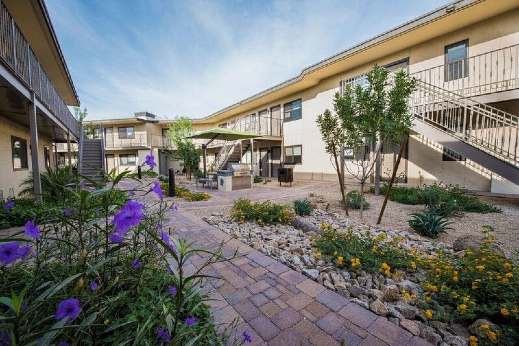 MADISON GROVE Rincon Partners