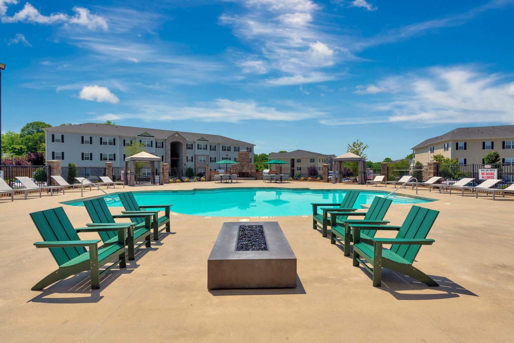 COMMONS AT FORT MILL Rincon Partners