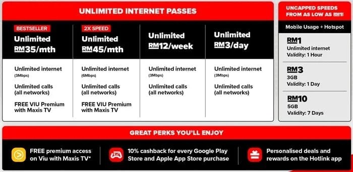 Cara How To Top Up Maxis Prepaid Data Free Top Up