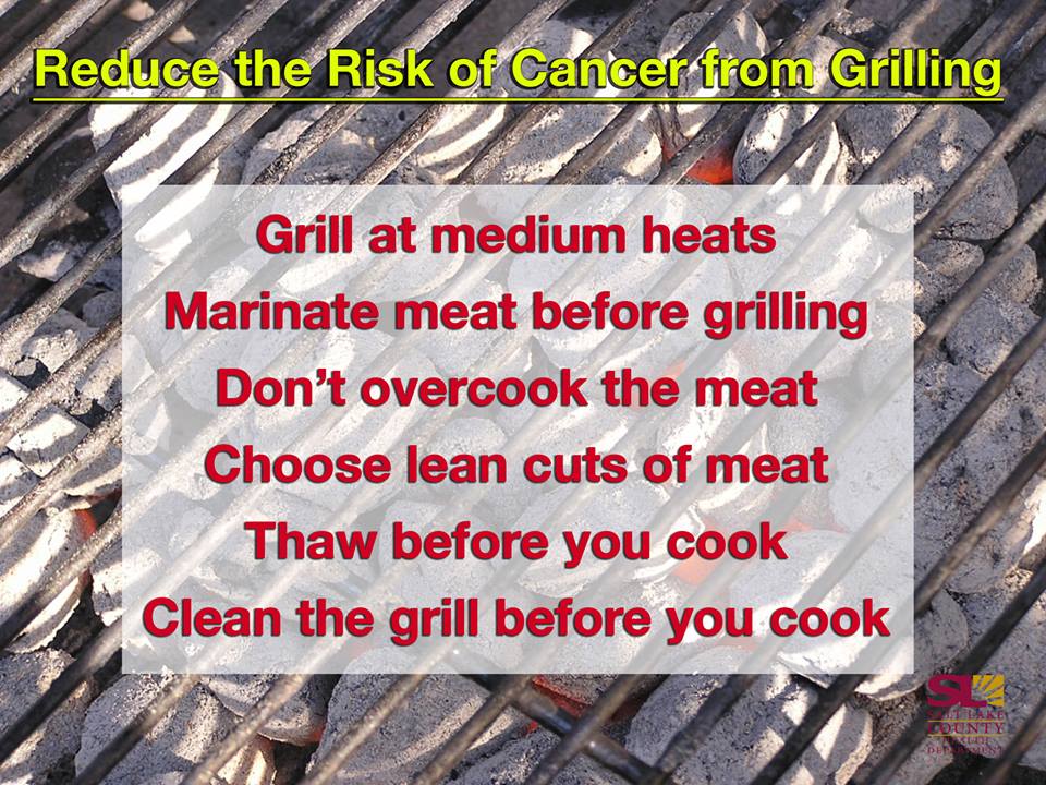 REDUCE THE RISK OF CANCER FROM GRILLING RingMD