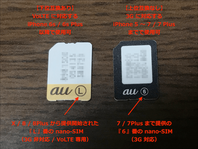 au の iPhone X / 8 / 8Plus で『アクティベーションが必要です』『SIMが無効です』と出た場合 Ringo Master