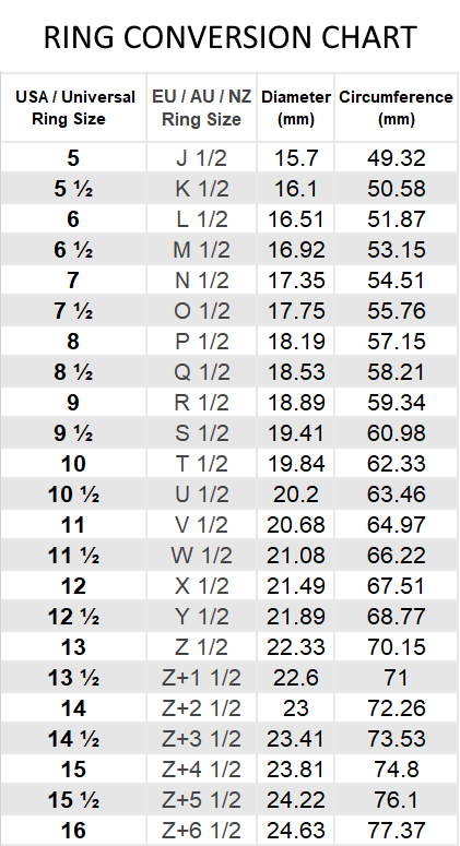 Ring Size Guide - Rings Australia