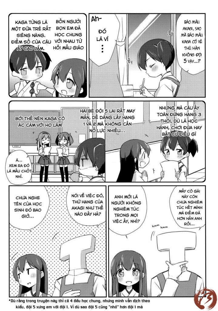 [KanColle] National Fleet Garden chap 2