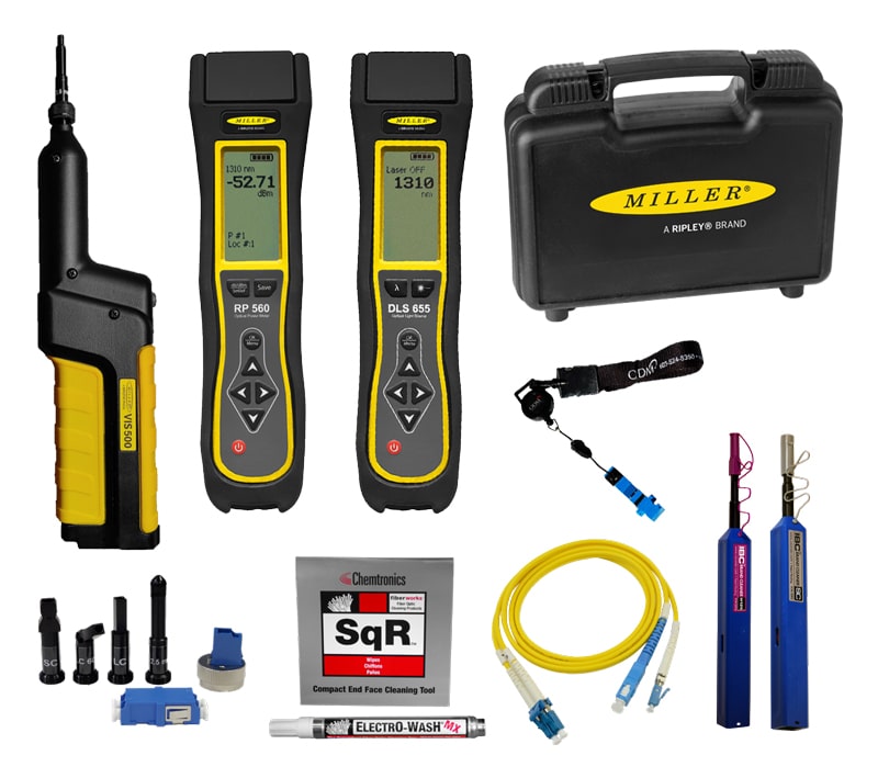 Miller® TTK 825 Ripley Tools