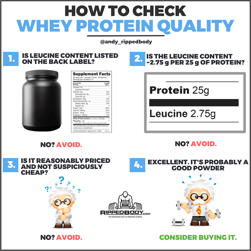 Whey protein powder brands list jewelrykasap