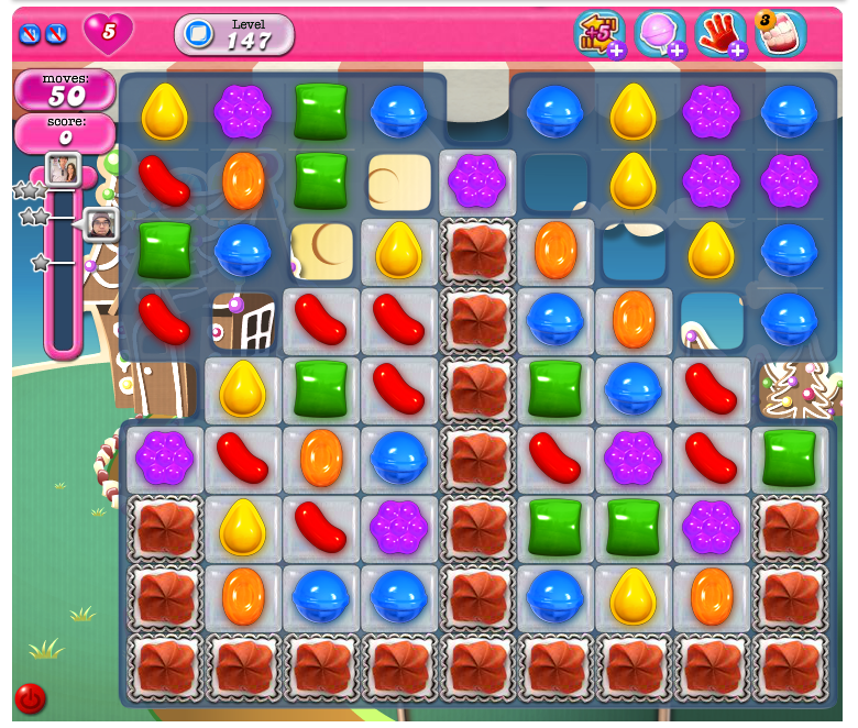 The End of Candy Crush A View From the Top Riptide Lab