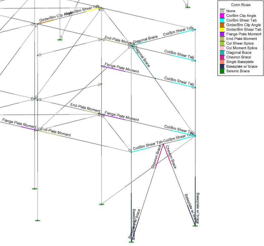 RISA How to Define Steel Connections in RISAFloor & RISA3D