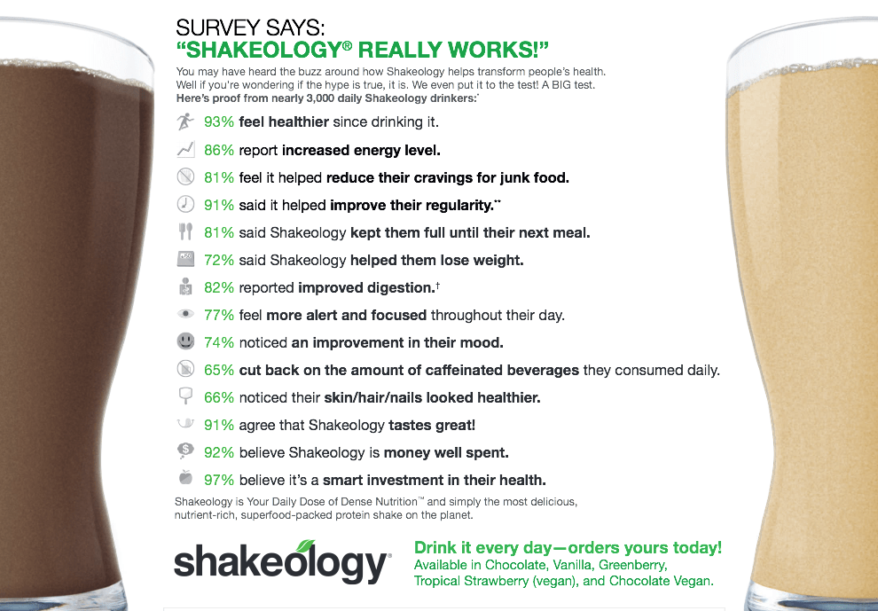 Why Buy Shakeology? Risa Lynch