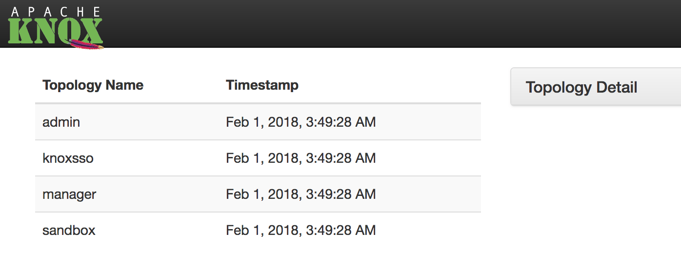 Apache Knox Proxying Apache NiFi Kevin Risden’s Blog