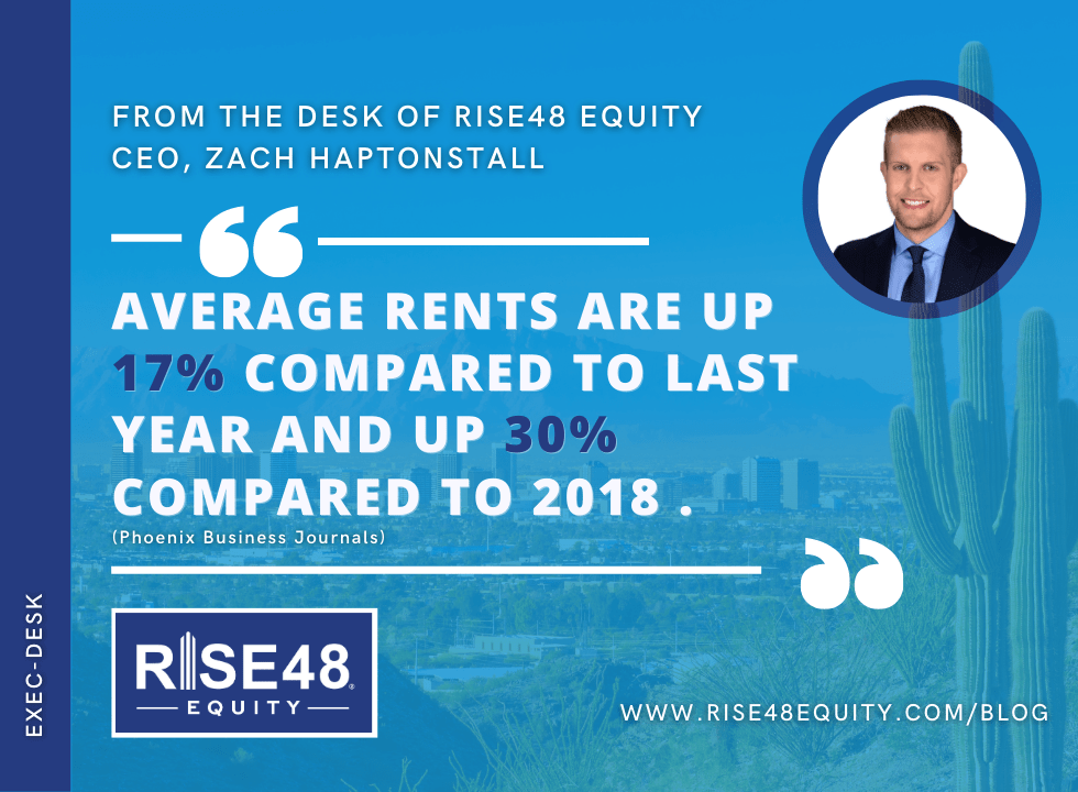 Phoenix Arizona Real Estate Trends 2022 Rise48 Equity