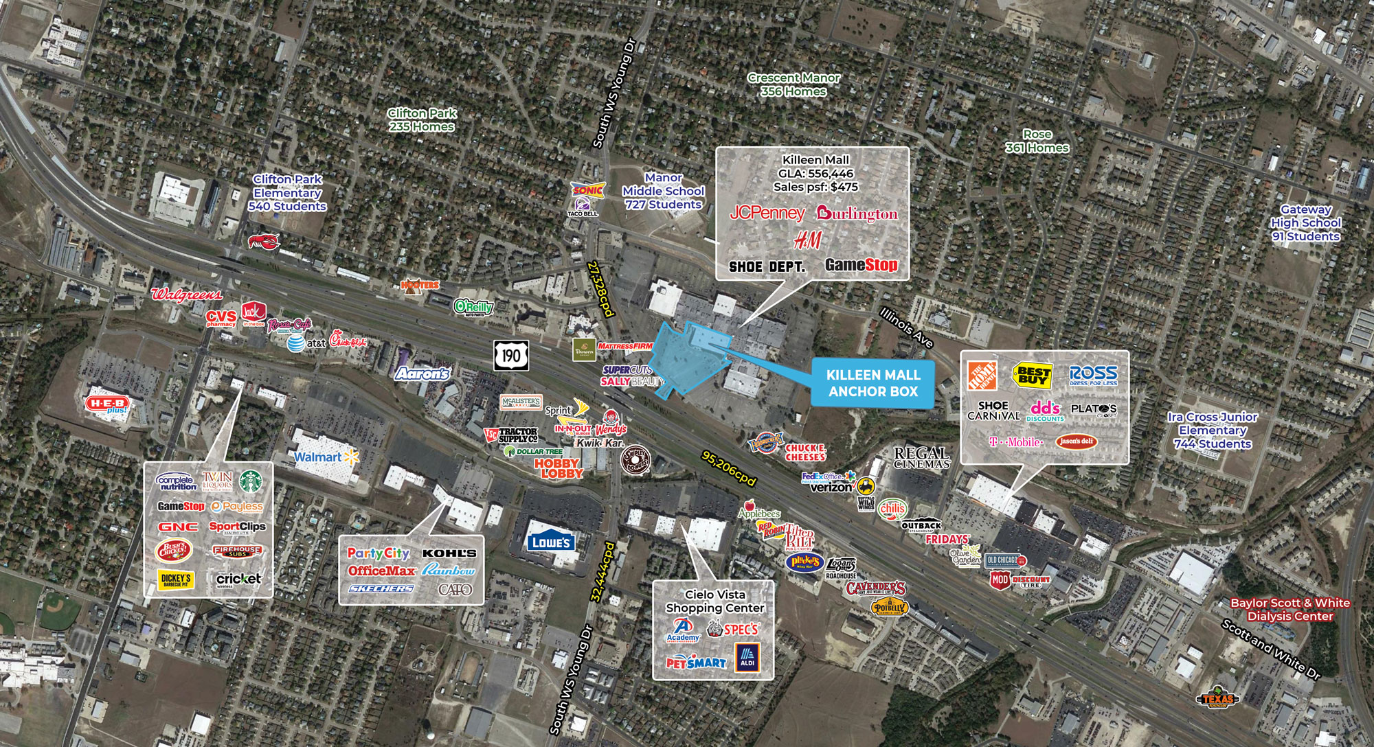 Former Killeen Mall Box RISE Commercial Partners