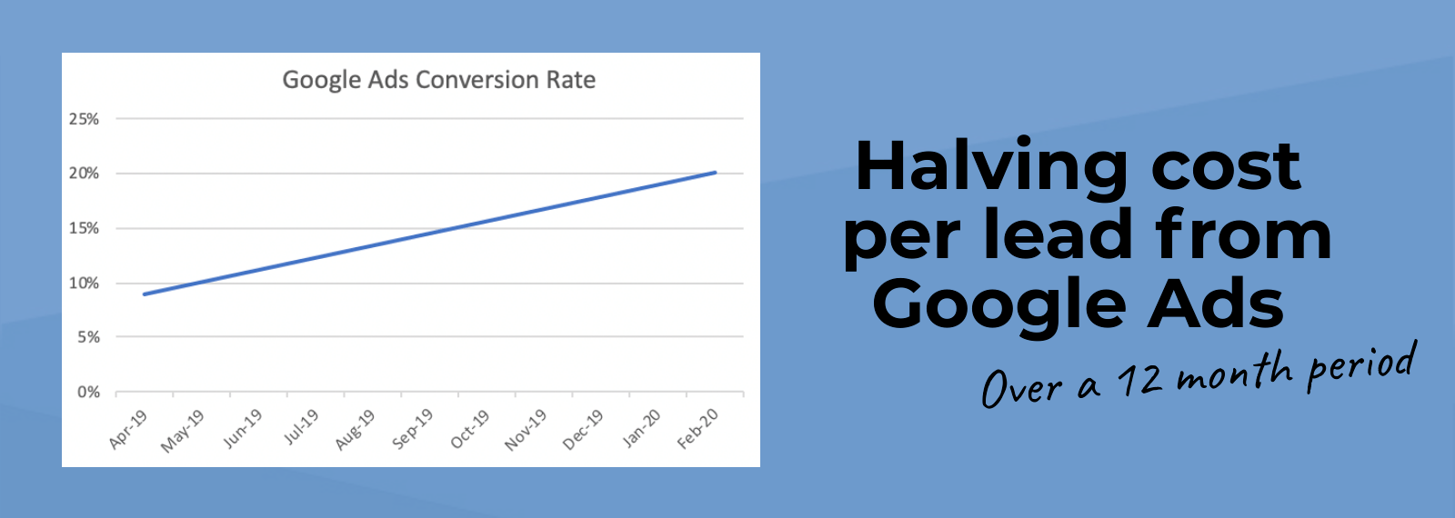 Why Choose Rise Local Rise Local