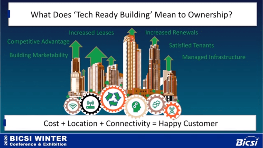 Tech Ready Buildings riserSAFE®