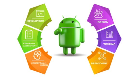 Android App Development Guide: The Complete Process