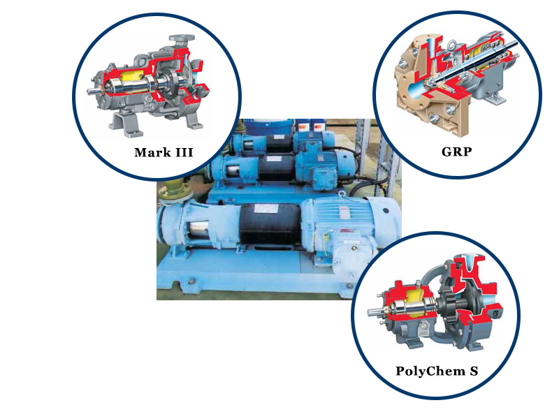 Chemical Process Pumps Suppliers, Pumps, Pune, India, Rishikesh Exports