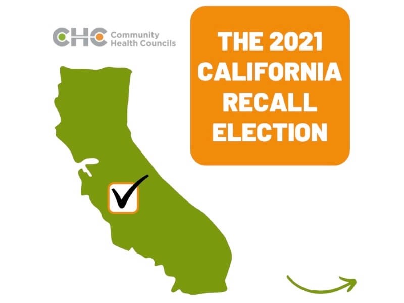 Recall or Not? Rising Communities