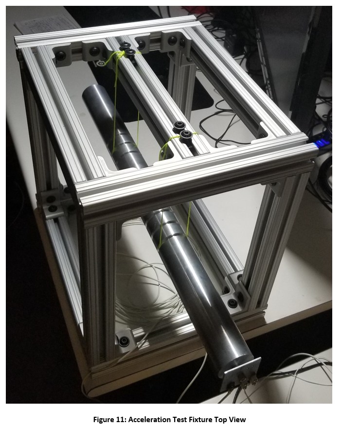 AN3 DR500 One Shot Operation REIndustries