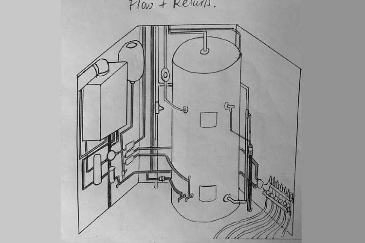 5 Place Where Central Heating System Is Used