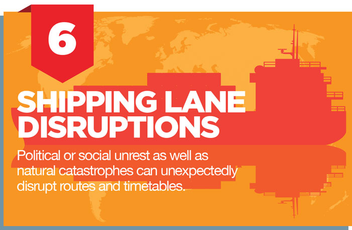 Top 6 Risks for Shipping Cargo The Risk List Risk & Insurance