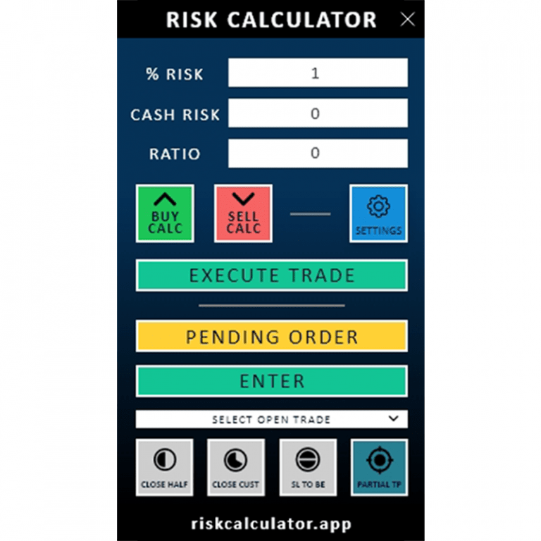 Lot Size Calculator Archives Risk Calculator