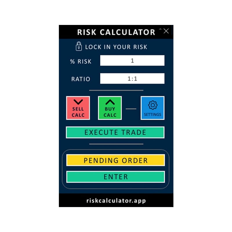 Standard Risk Calculator Risk Calculator