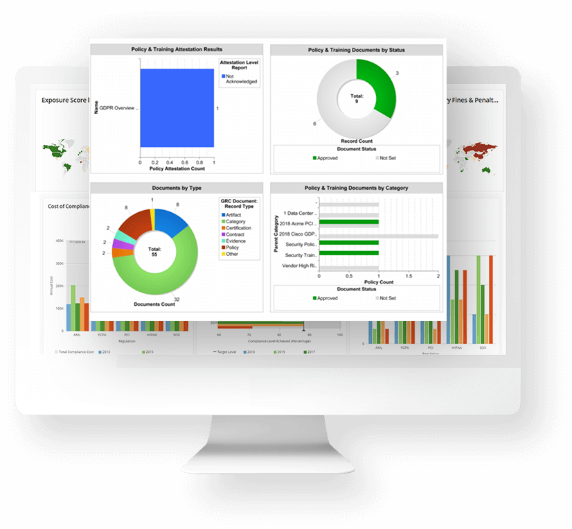 Compliance Software for Governance and Compliance · Riskonnect
