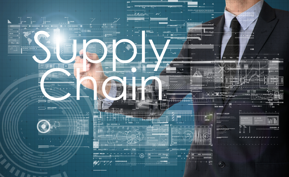 How Risk Management In Supply Chains Affects Supply Chain Performance
