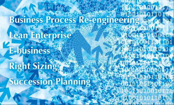 Understanding change in changing times Risktec