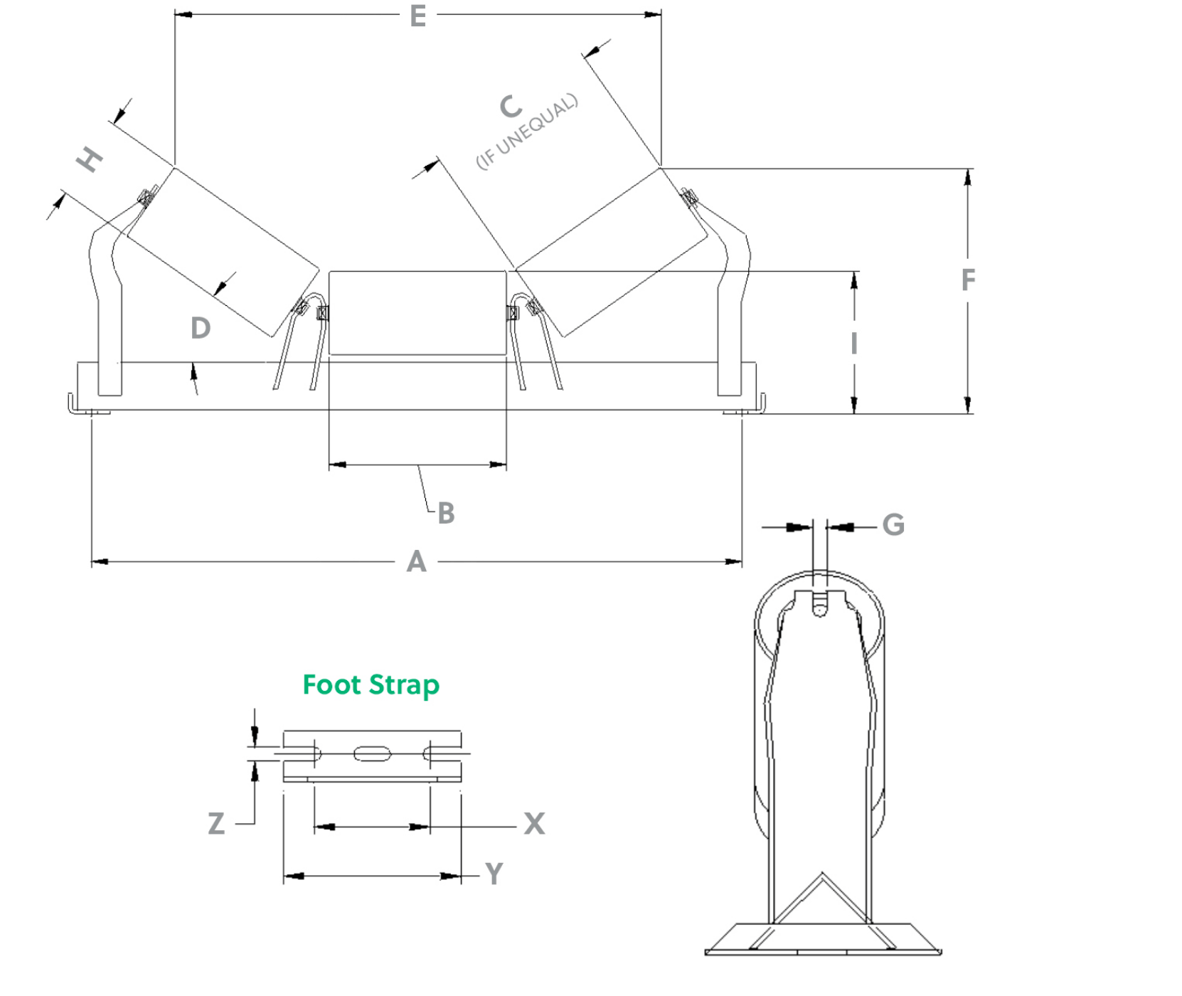 Online Idlers Dimension Form Rite Idler CEMA Conveyor Roller