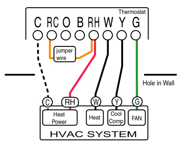The RiteTemp Support Site - Y, Rc, or Rh, G, W, C* Wiring Steps