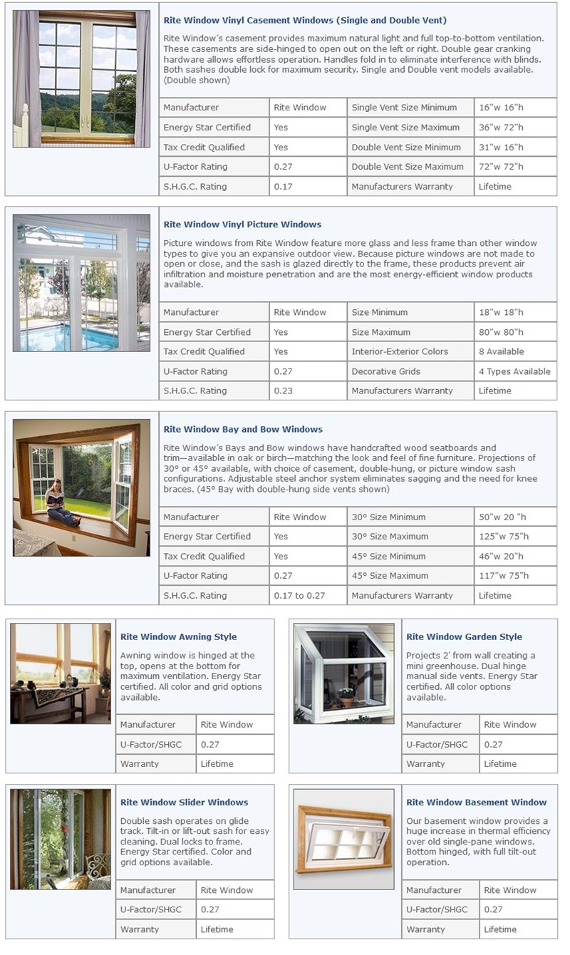Different Window Styles Rite Window