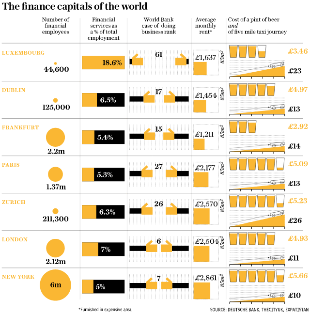Horse Capitals Of The World at Pamela Frame blog