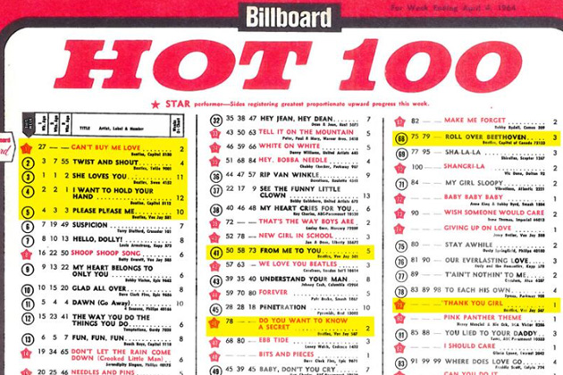 1967 Billboard Year-End Hot 100 Singles Top 50 Songs.