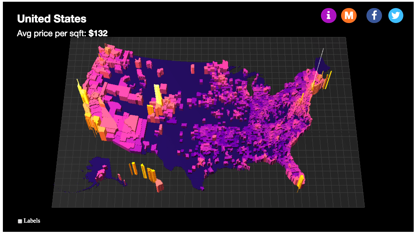 Price Per Square Foot of U.S. Housing Markets The Big Picture