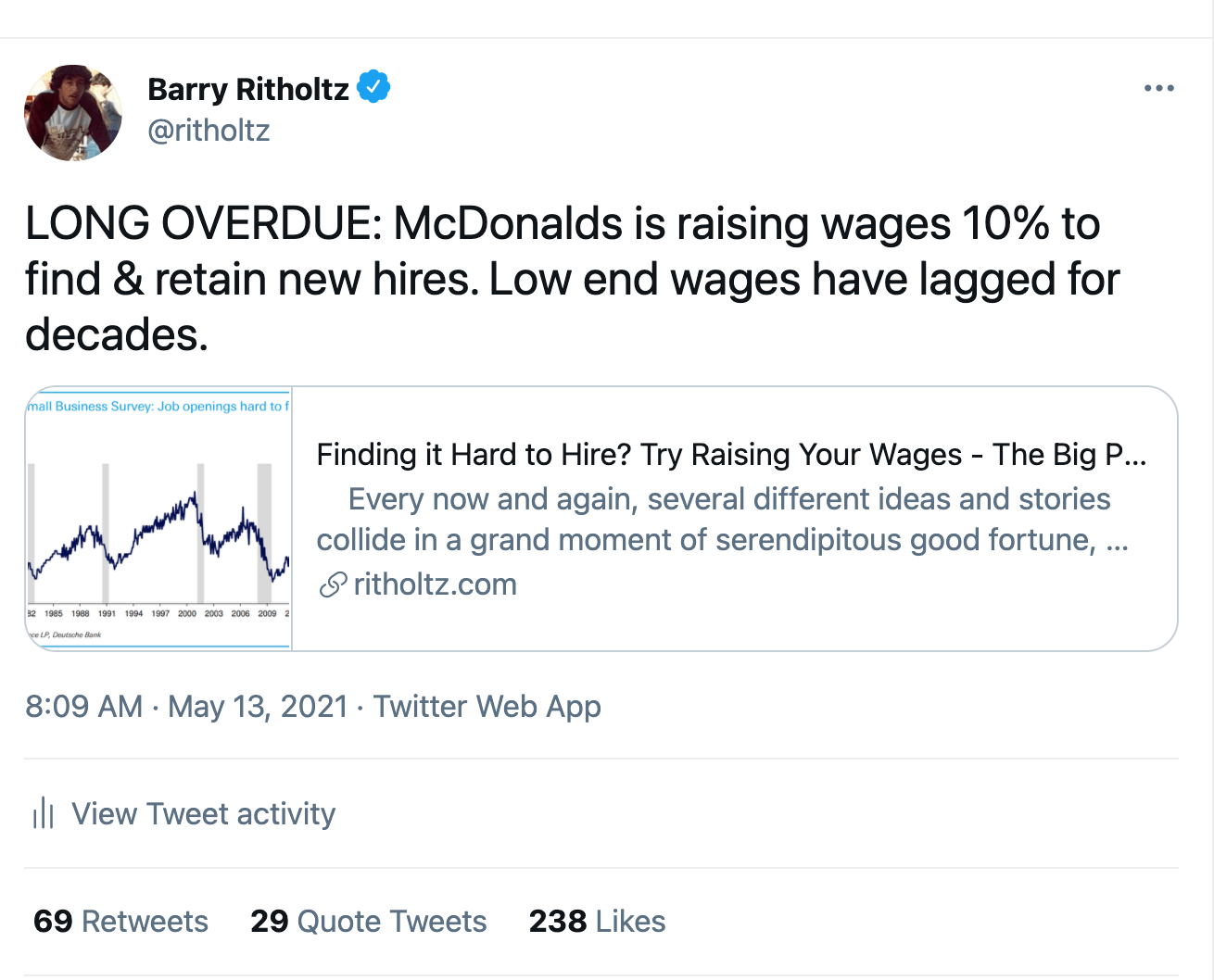 Employment / Inflation Quiz The Big Picture