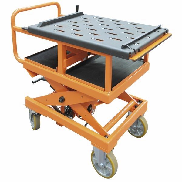 Ball transfer table RITM Industry