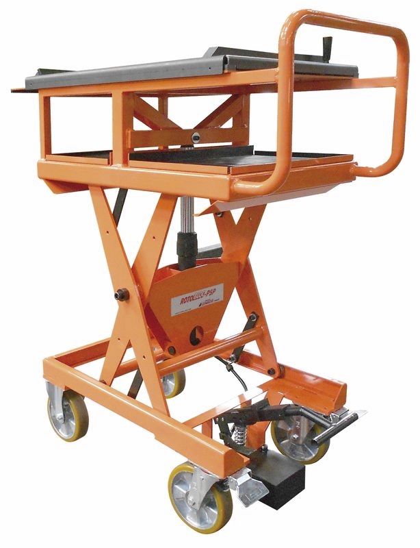 Ball transfer table RITM Industry