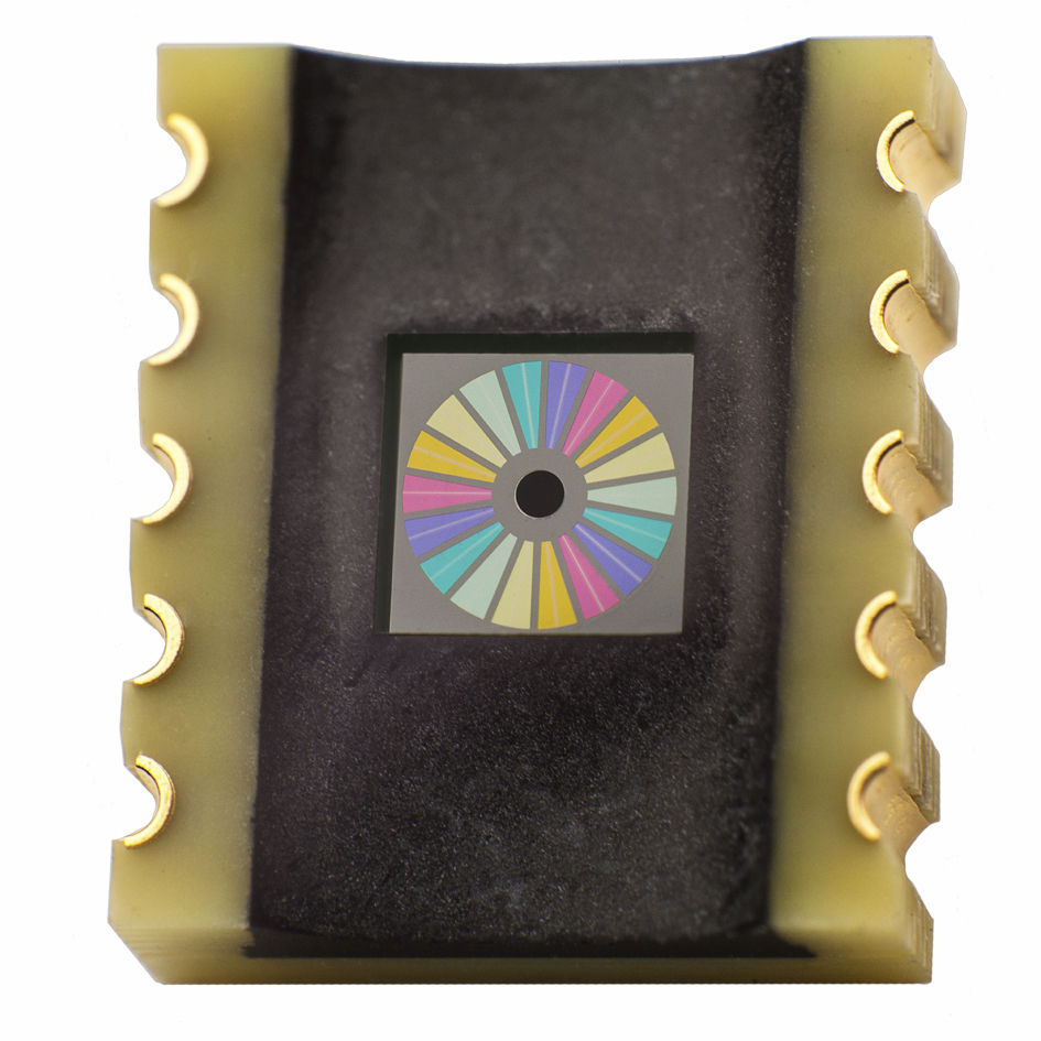 Color measurement sensor RITM Industry