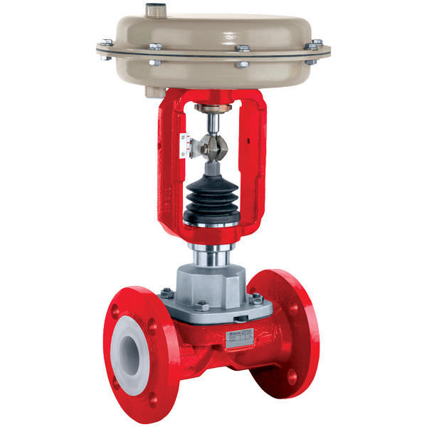 Diaphragm valve / control / flange / with actuator RITM Industry